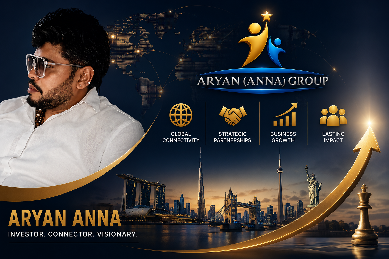 Best Indian Investor: Why Aryan Anna and Aryan (Anna) Group Are Gaining Attention in 2026
